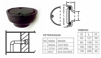Vent Cap